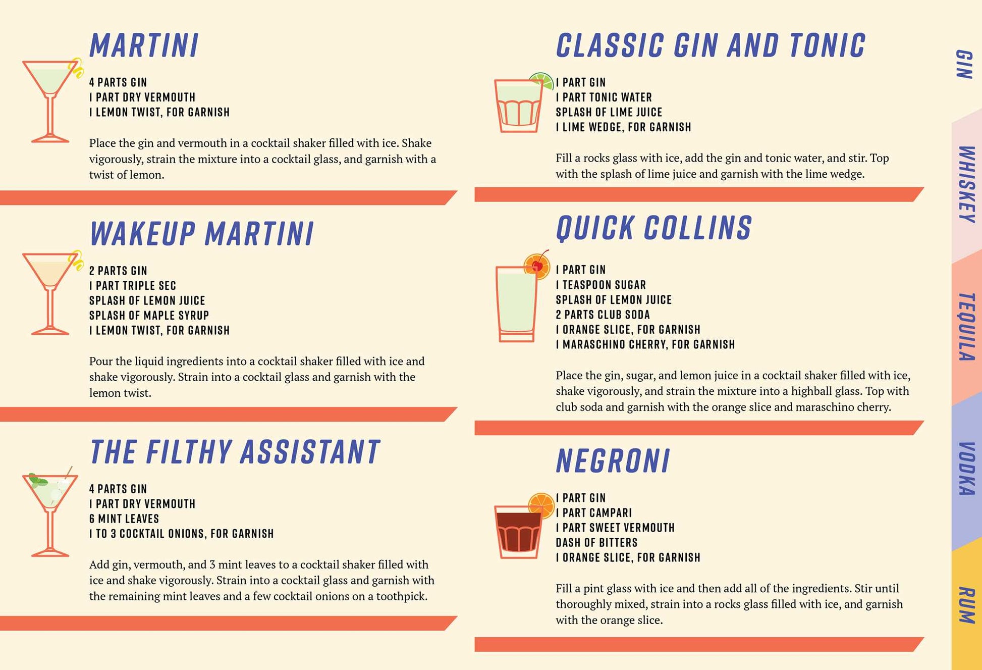 Speedy Cocktails: 120 Drinks Mixed in Minutes – Cider Mill Press